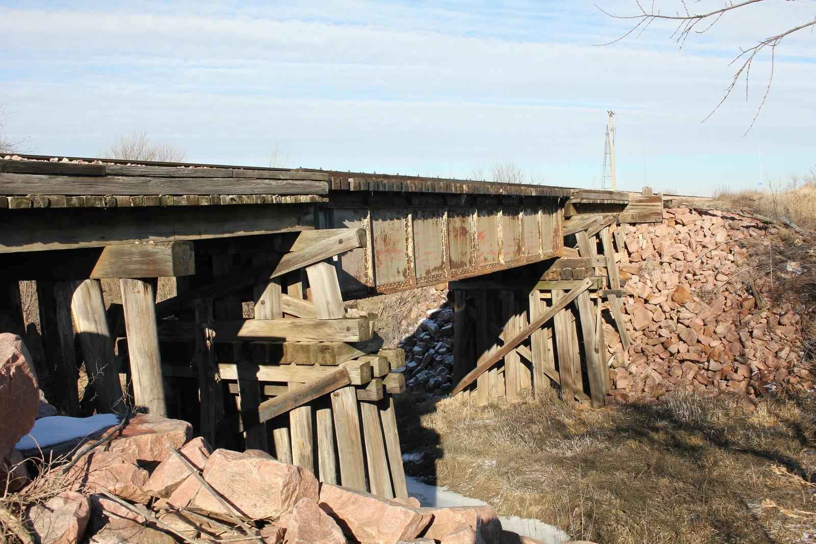 Overview